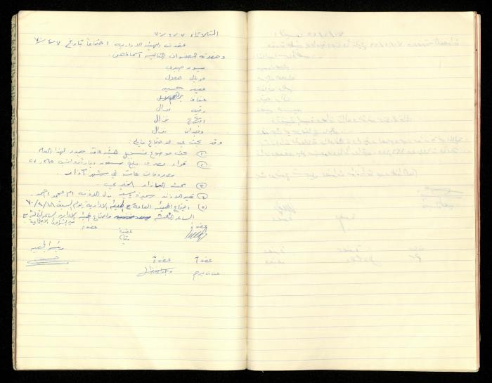 Minutes of the Meetings of al-Murabitat Charitable Society, Qalqilya, 1965-1970