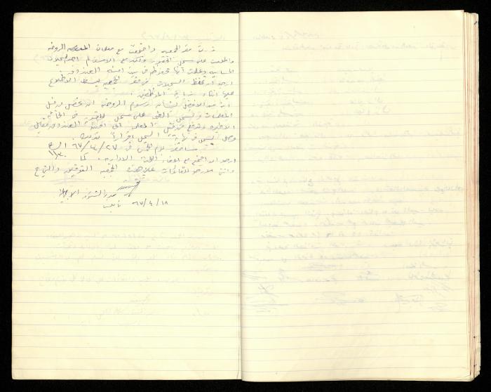 Minutes of the Meetings of al-Murabitat Charitable Society, Qalqilya, 1965-1970