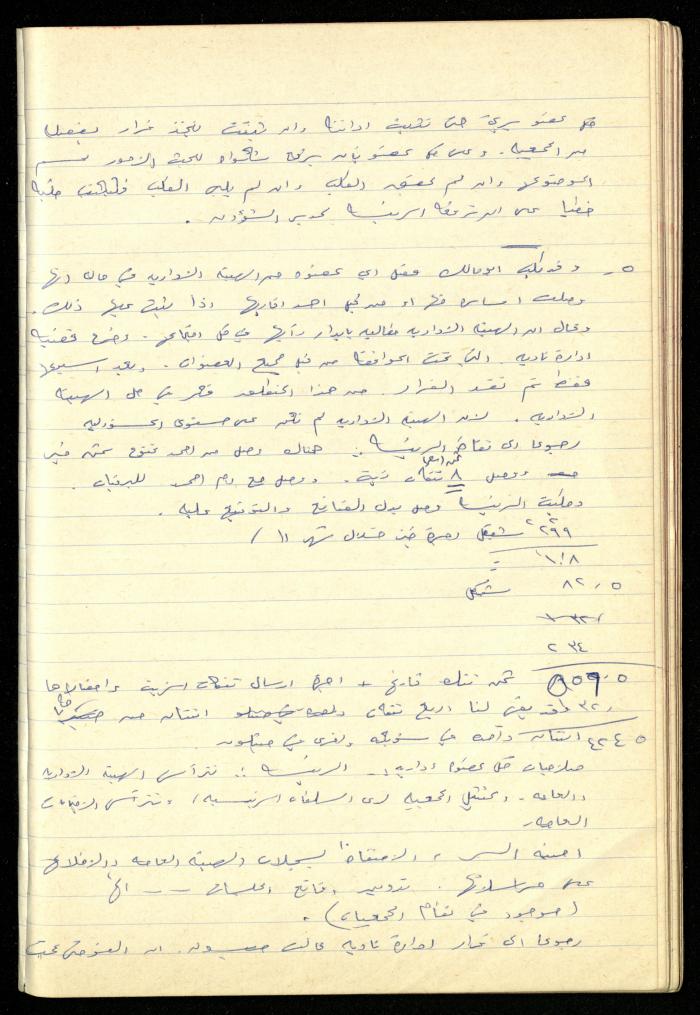 A Meetings' Record of the Administrative and General Bodies of al-Murabitat Charitable Society, Qalqilya, 1974-1980