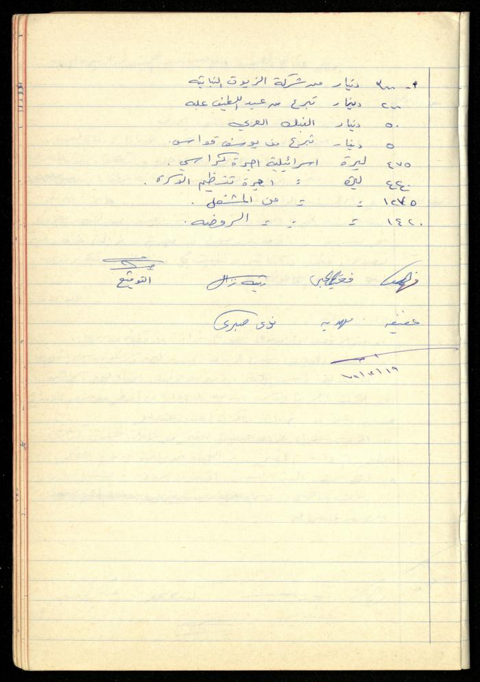 A Meetings' Record of the Administrative and General Bodies of al-Murabitat Charitable Society, Qalqilya, 1974-1980