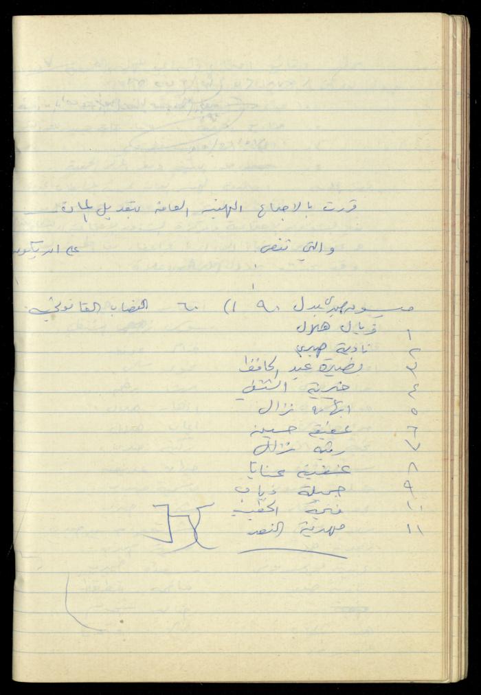 A Meetings' Record of the Administrative and General Bodies of al-Murabitat Charitable Society, Qalqilya, 1974-1980