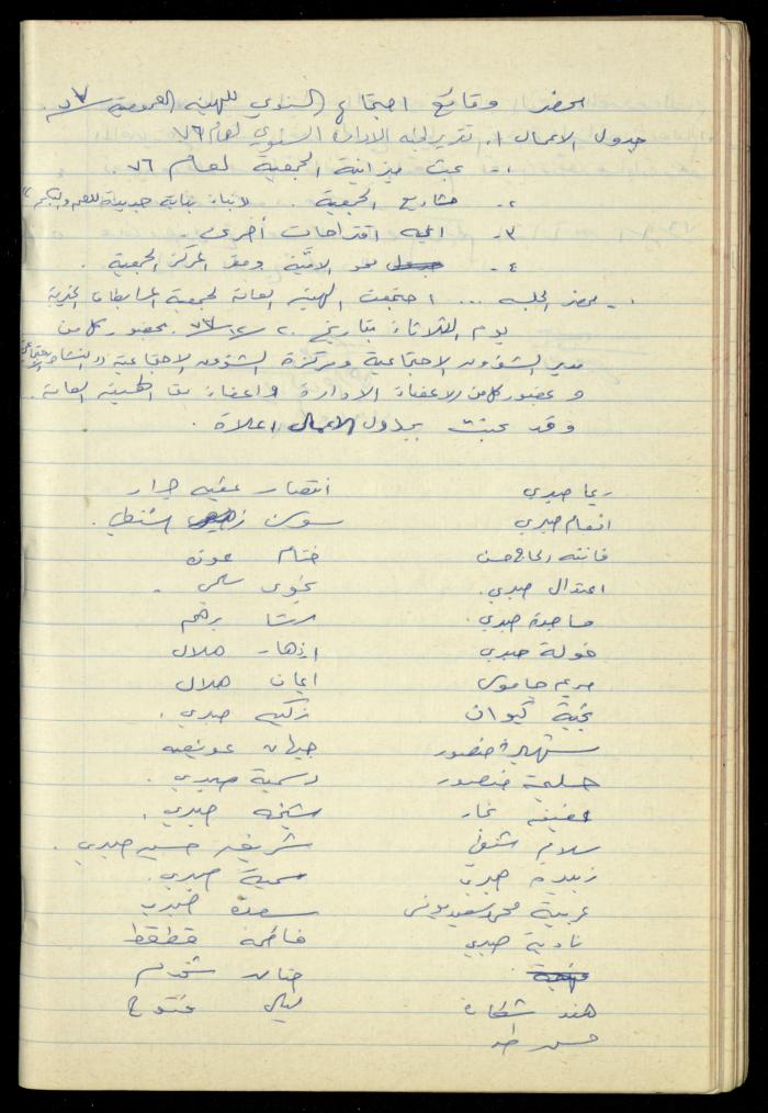 A Meetings' Record of the Administrative and General Bodies of al-Murabitat Charitable Society, Qalqilya, 1974-1980