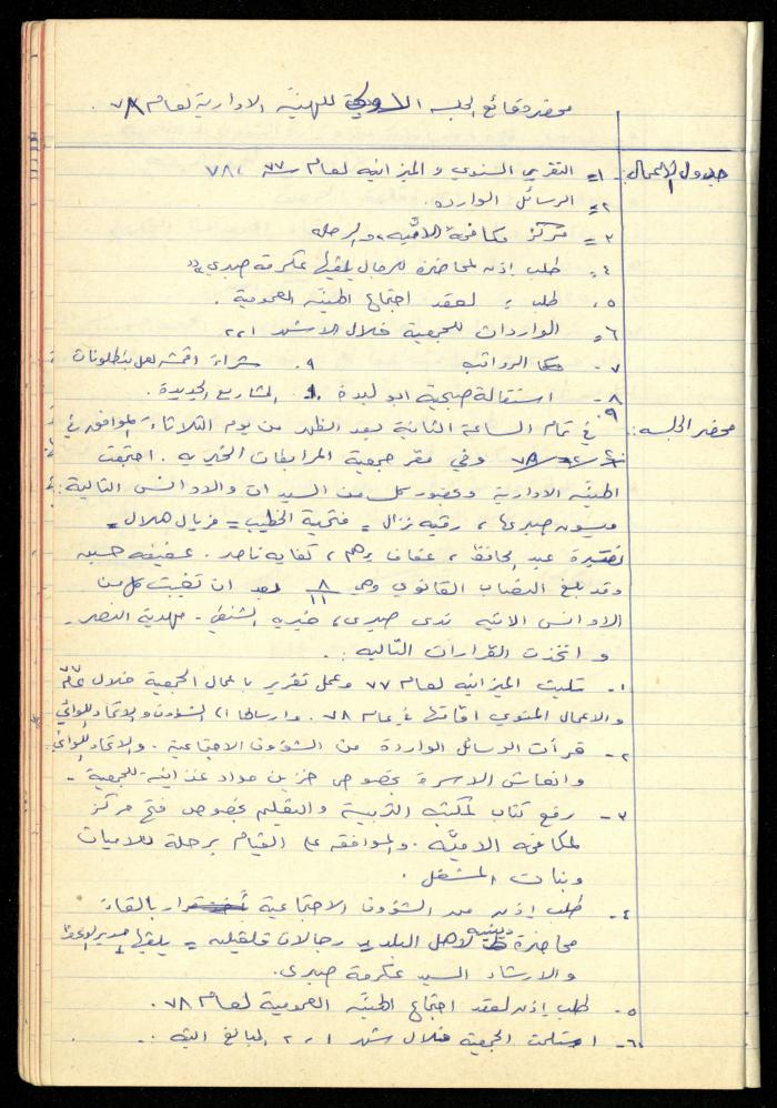 A Meetings' Record of the Administrative and General Bodies of al-Murabitat Charitable Society, Qalqilya, 1974-1980