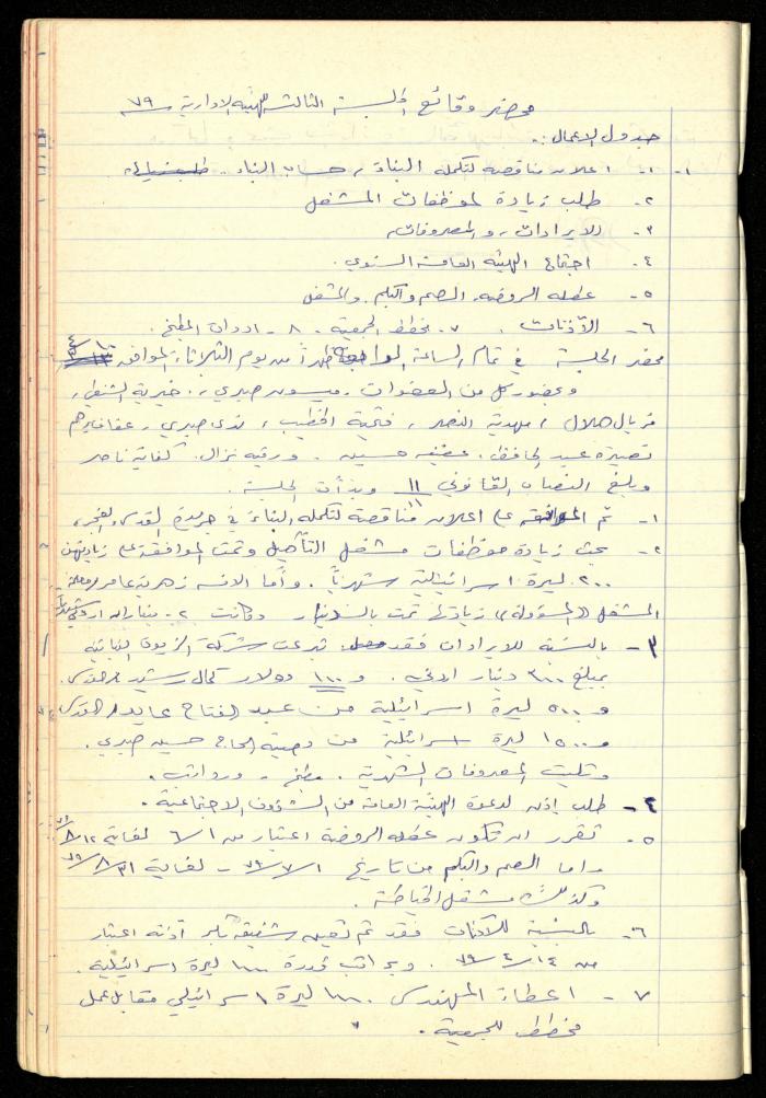 A Meetings' Record of the Administrative and General Bodies of al-Murabitat Charitable Society, Qalqilya, 1974-1980