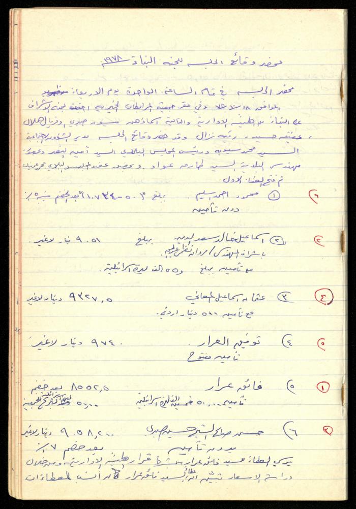 A Meetings' Record of the Administrative and General Bodies of al-Murabitat Charitable Society, Qalqilya, 1974-1980