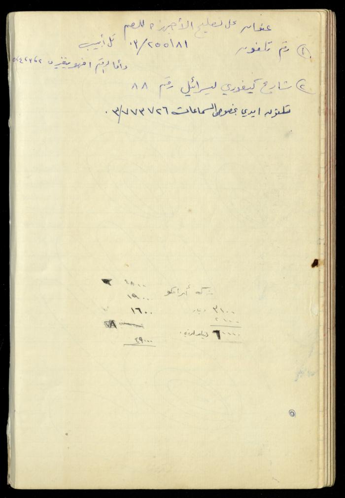 A Meetings' Record of the Administrative and General Bodies of al-Murabitat Charitable Society, Qalqilya, 1974-1980