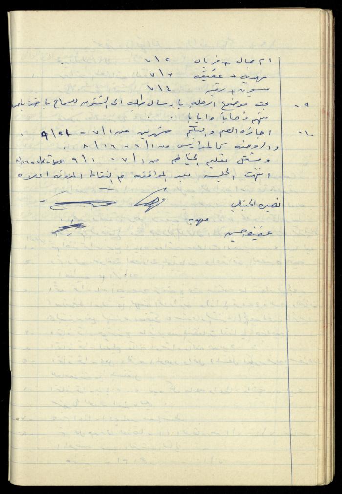 A Meetings' Record of the Administrative and General Bodies of al-Murabitat Charitable Society, Qalqilya, 1974-1980