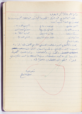 محضر جلسة للهيئة الإدارية في جمعية الاتحاد النسائي العربي -  رام الله