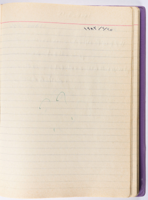 محضر جلسة للهيئة الإدارية في جمعية الاتحاد النسائي العربي -  رام الله