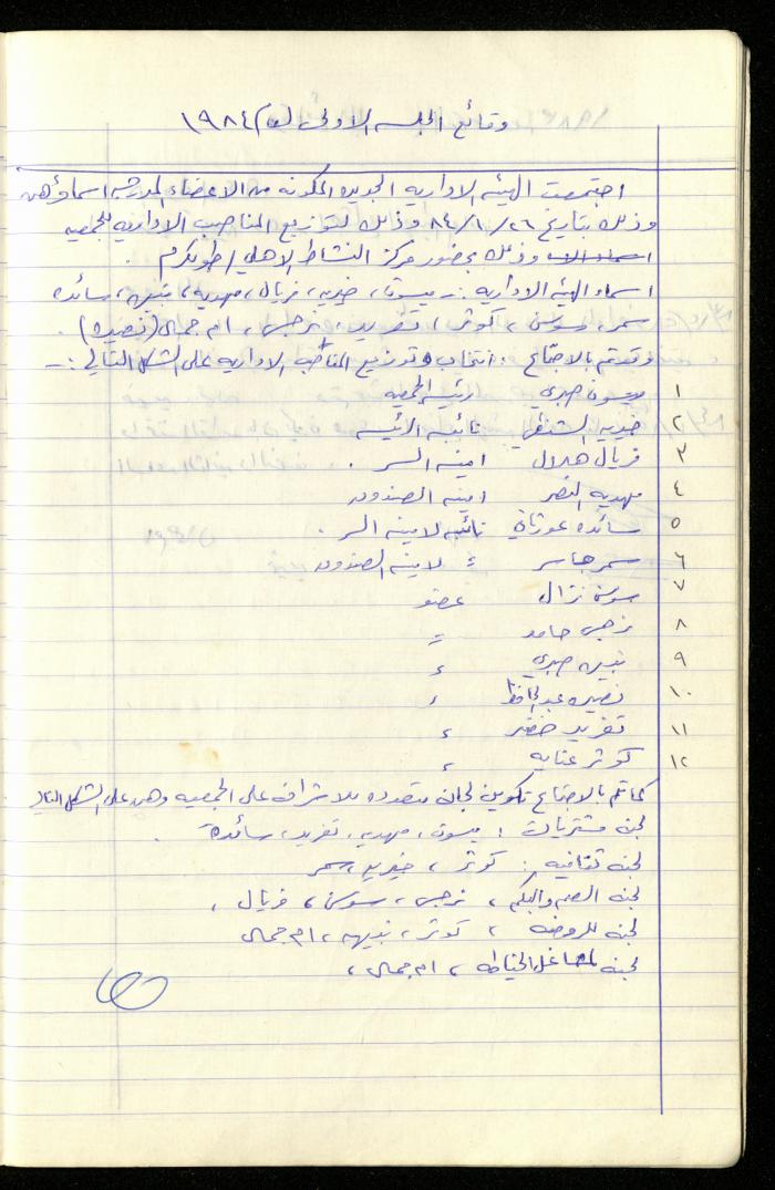 A Record of the Meetings of the al-Murabitat Charitable Society Administrative Committee, Qalqilya, 1982-1990