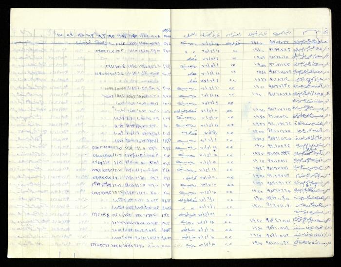 سجل أسماء الهيئة العامة في جمعية المرابطات الخيرية، قلقيلية، 1960-1992

