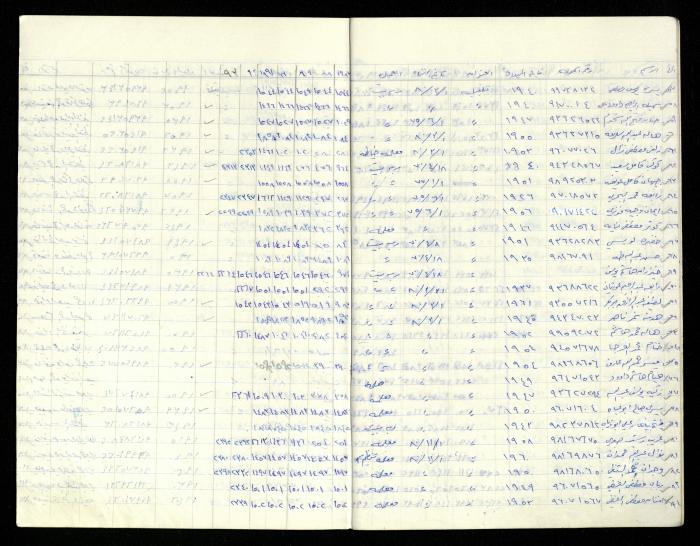 سجل أسماء الهيئة العامة في جمعية المرابطات الخيرية، قلقيلية، 1960-1992

