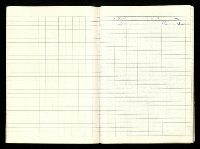 سجل أسماء الهيئة العامة في جمعية المرابطات الخيرية، قلقيلية، 1992-2004

