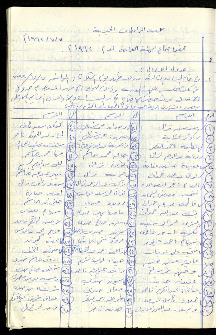 A Record of the Meetings of al-Murabitat Charitable Society General Assembly, Qalqilya, 1981-2016