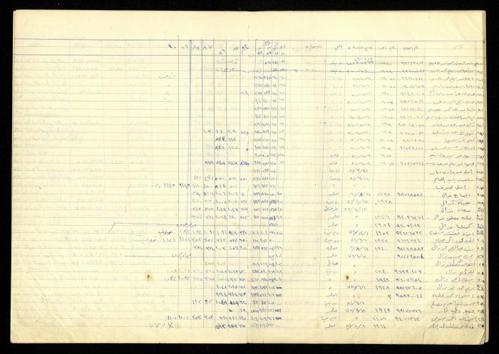سجل أسماء الهيئة العامة في جمعية المرابطات الخيرية، قلقيلية، 1960-1989

