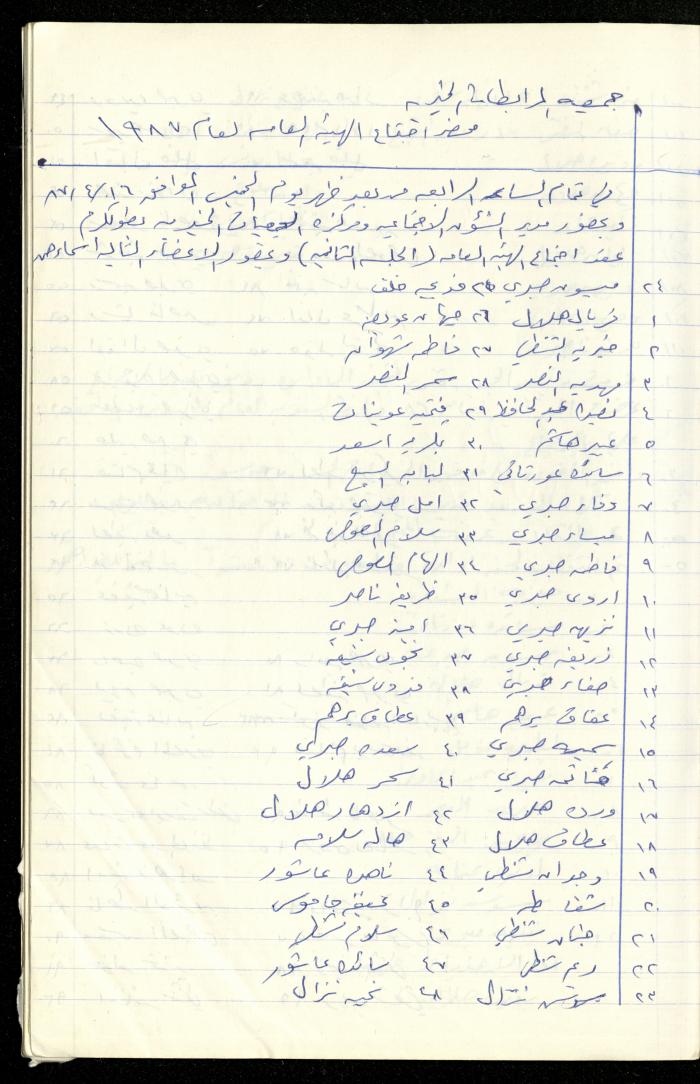 A Record of the Meetings of al-Murabitat Charitable Society General Assembly, Qalqilya, 1981-2016