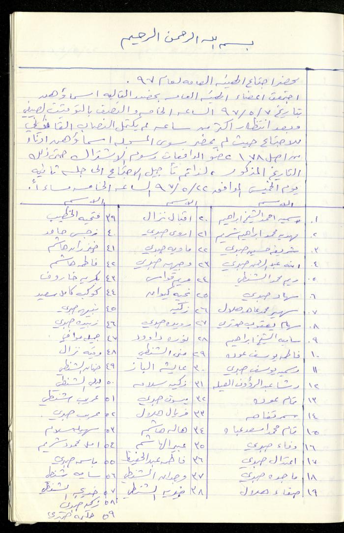 A Record of the Meetings of al-Murabitat Charitable Society General Assembly, Qalqilya, 1981-2016