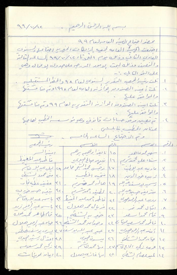 A Record of the Meetings of al-Murabitat Charitable Society General Assembly, Qalqilya, 1981-2016