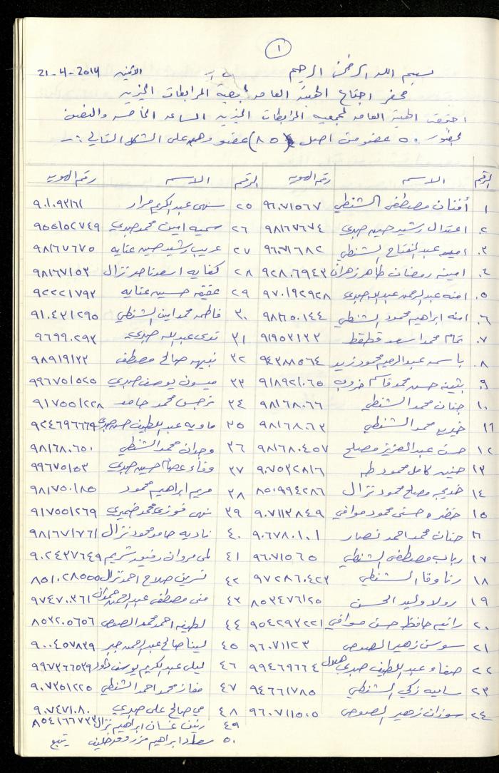 A Record of the Meetings of al-Murabitat Charitable Society General Assembly, Qalqilya, 1981-2016