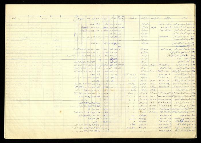 سجل أسماء الهيئة العامة في جمعية المرابطات الخيرية، قلقيلية، 1960-1989

