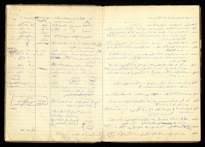 A Record of the Deaf and Mute Foundation of al-Murabitat Charitable Society, Qalqilya, 1974-1987