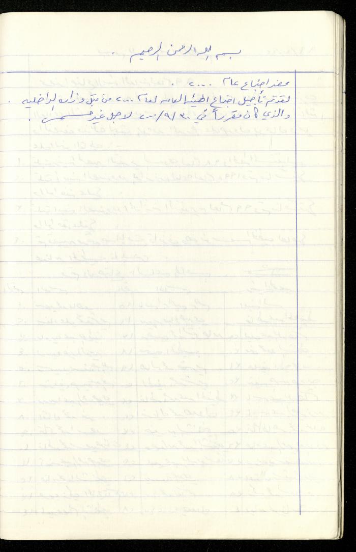 A Record of the Meetings of al-Murabitat Charitable Society General Assembly, Qalqilya, 1981-2016