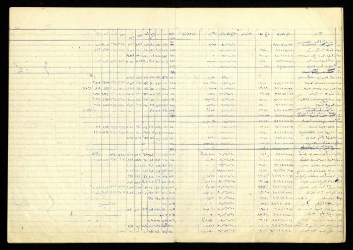 سجل أسماء الهيئة العامة في جمعية المرابطات الخيرية، قلقيلية، 1960-1989


