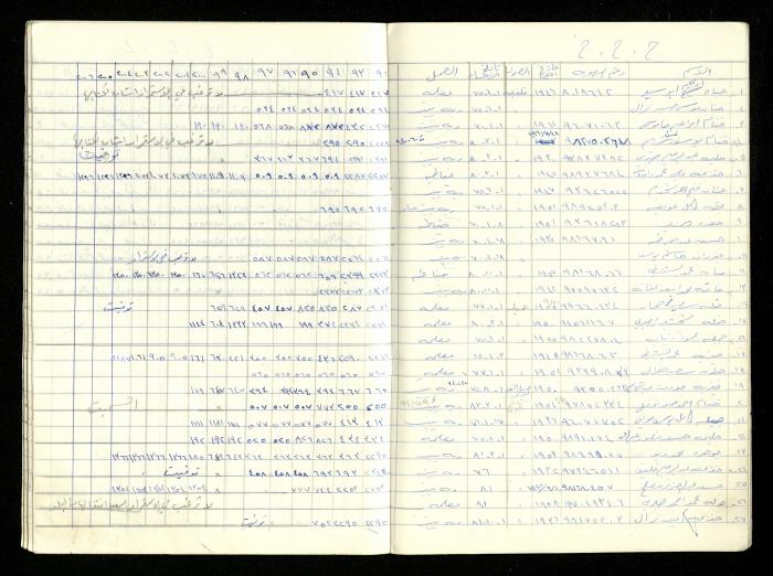 سجل أسماء الهيئة العامة في جمعية المرابطات الخيرية، قلقيلية، 1992-2004

