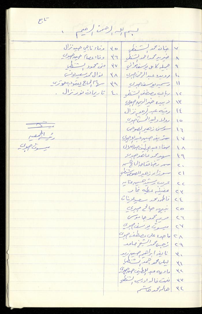 A Record of the Meetings of al-Murabitat Charitable Society General Assembly, Qalqilya, 1981-2016