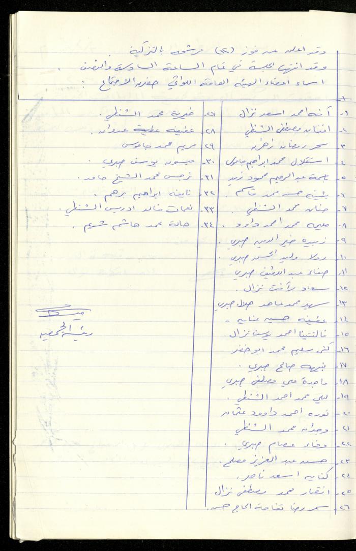 A Record of the Meetings of al-Murabitat Charitable Society General Assembly, Qalqilya, 1981-2016
