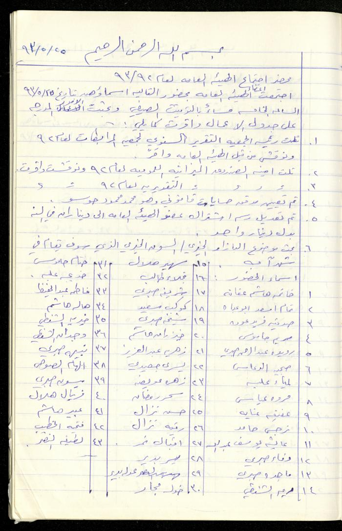 A Record of the Meetings of al-Murabitat Charitable Society General Assembly, Qalqilya, 1981-2016