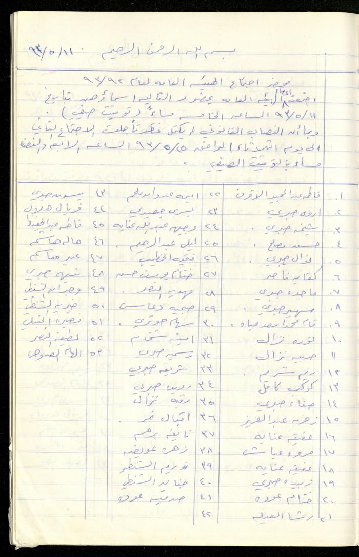 A Record of the Meetings of al-Murabitat Charitable Society General Assembly, Qalqilya, 1981-2016