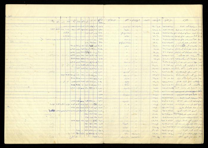 سجل أسماء الهيئة العامة في جمعية المرابطات الخيرية، قلقيلية، 1960-1989

