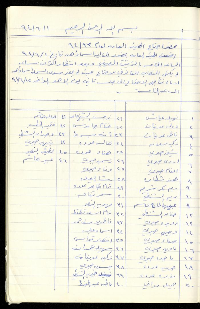 A Record of the Meetings of al-Murabitat Charitable Society General Assembly, Qalqilya, 1981-2016