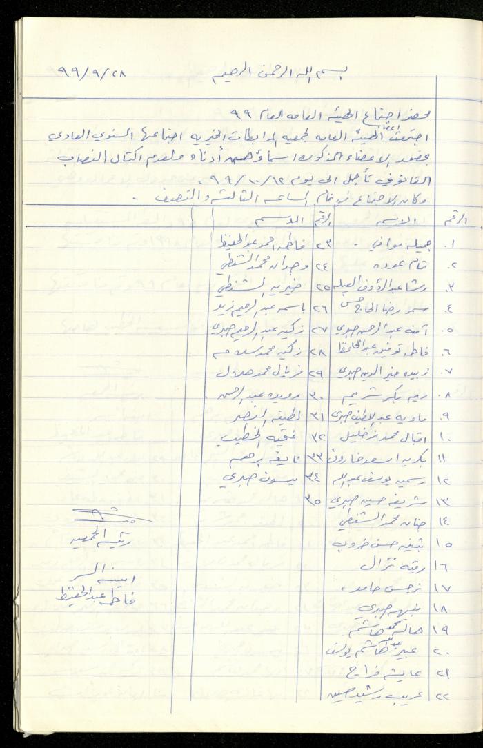 A Record of the Meetings of al-Murabitat Charitable Society General Assembly, Qalqilya, 1981-2016