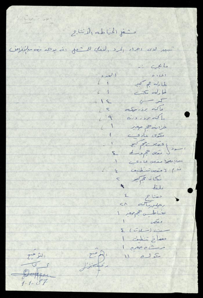 A File on the Sewing Workshop of al-Murabitat Charitable Society, Qalqilya, 1979-1991