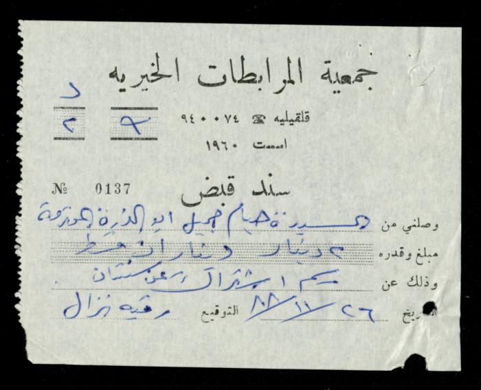A File on the Sewing Workshop of al-Murabitat Charitable Society, Qalqilya, 1979-1991