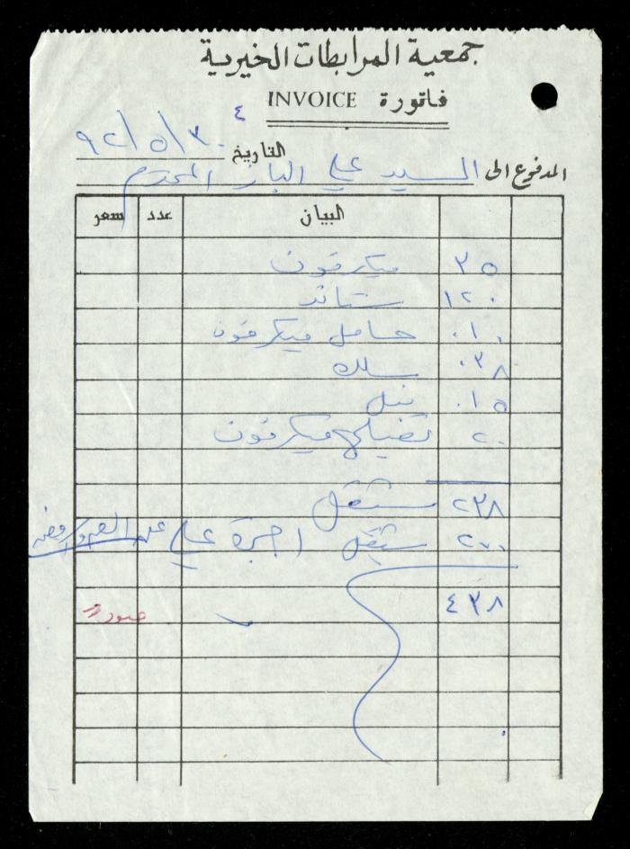 ملف مصروفات الصم من مؤسسة أنيرا، أرشيف جمعية المرابطات الخيرية، 1990-1992