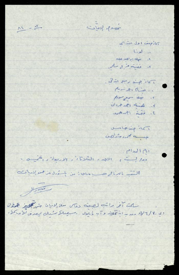 The Illiterate Division File, al-Murabitat Charitable Society, Qaqilya, 1982-1987