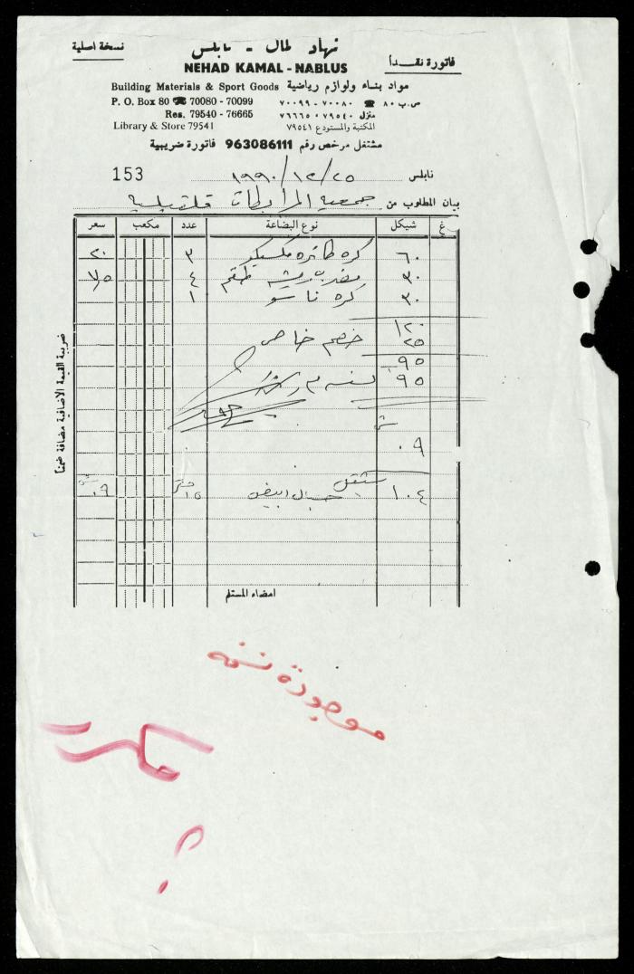 ملف مصروفات الصم من مؤسسة أنيرا، أرشيف جمعية المرابطات الخيرية، 1990-1992