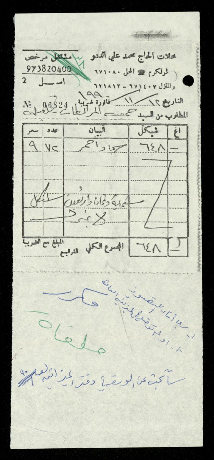 ملف مصروفات الصم من مؤسسة أنيرا، أرشيف جمعية المرابطات الخيرية، 1990-1992