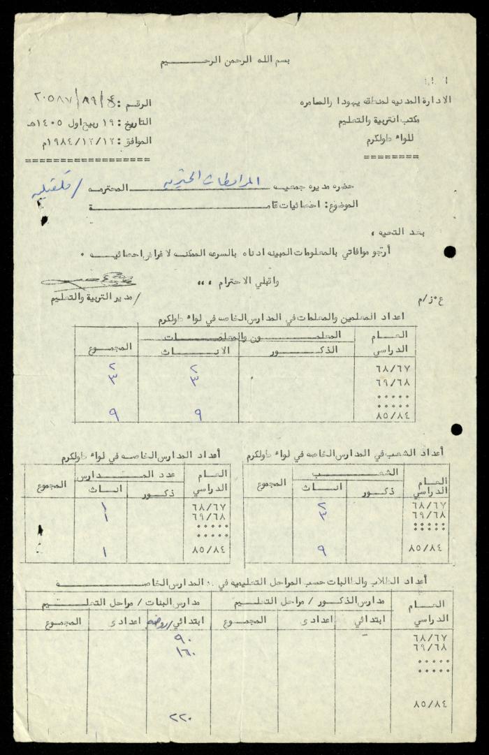 ملف 