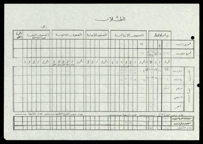 ملف 