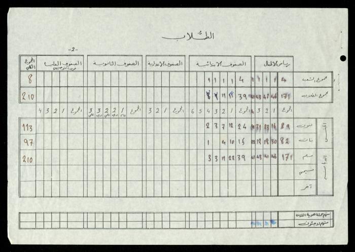 ملف 