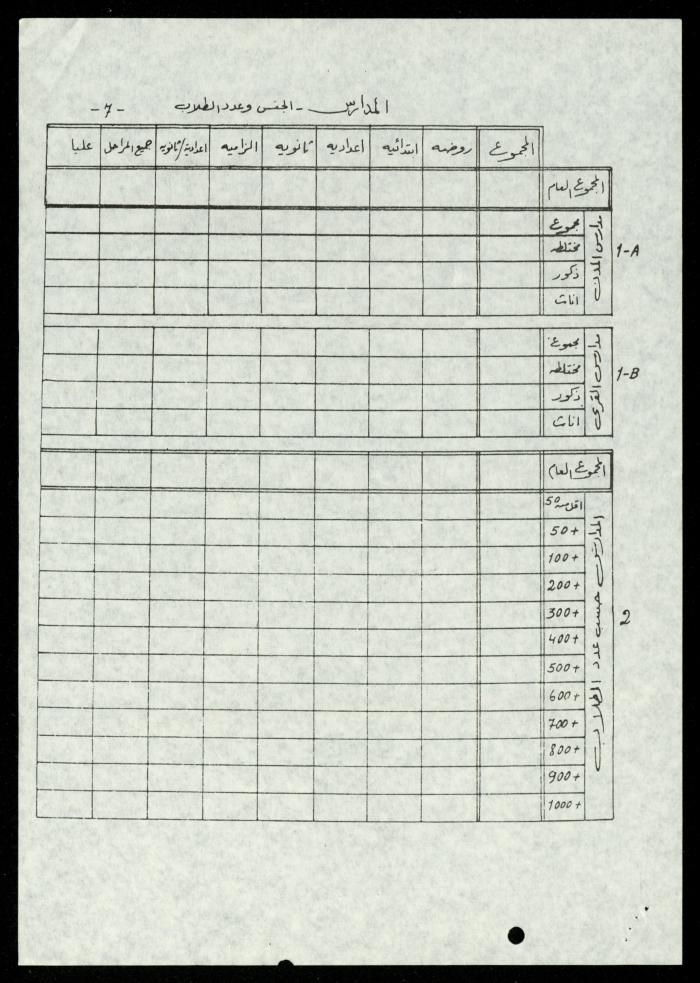 ملف 