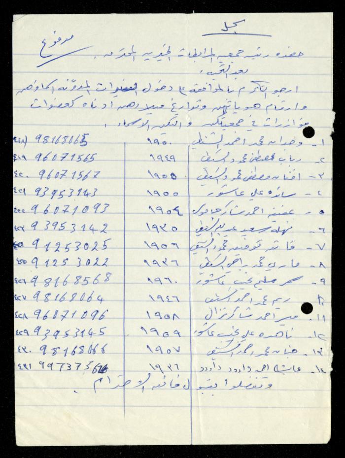 ملف طلبات الانتساب لجمعية المرابطات الخيرية، قلقيلية، 1975-1998