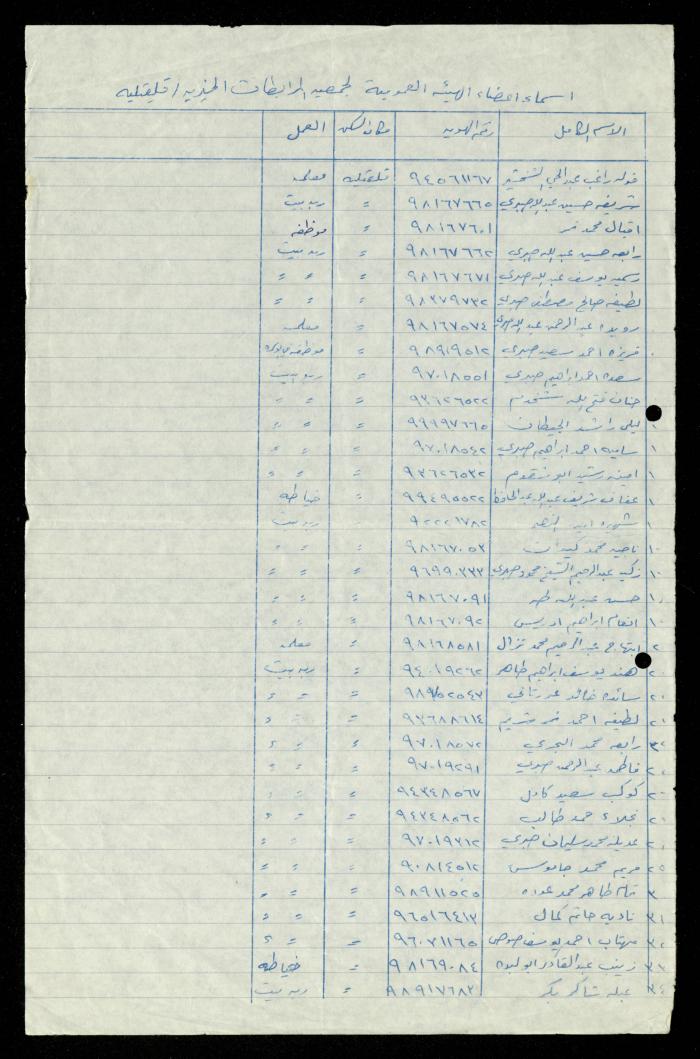 ملف طلبات الانتساب لجمعية المرابطات الخيرية، قلقيلية، 1975-1998