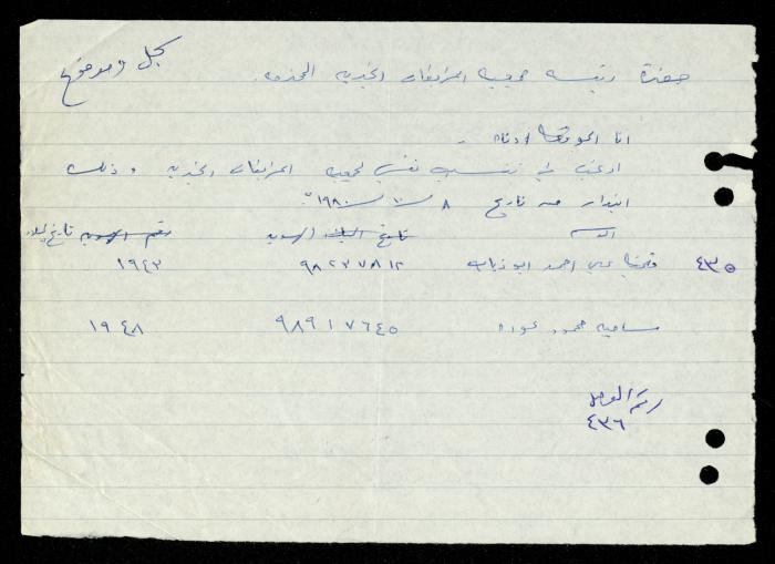 ملف طلبات الانتساب لجمعية المرابطات الخيرية، قلقيلية، 1975-1998