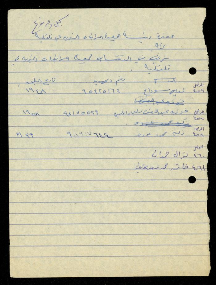 ملف طلبات الانتساب لجمعية المرابطات الخيرية، قلقيلية، 1975-1998