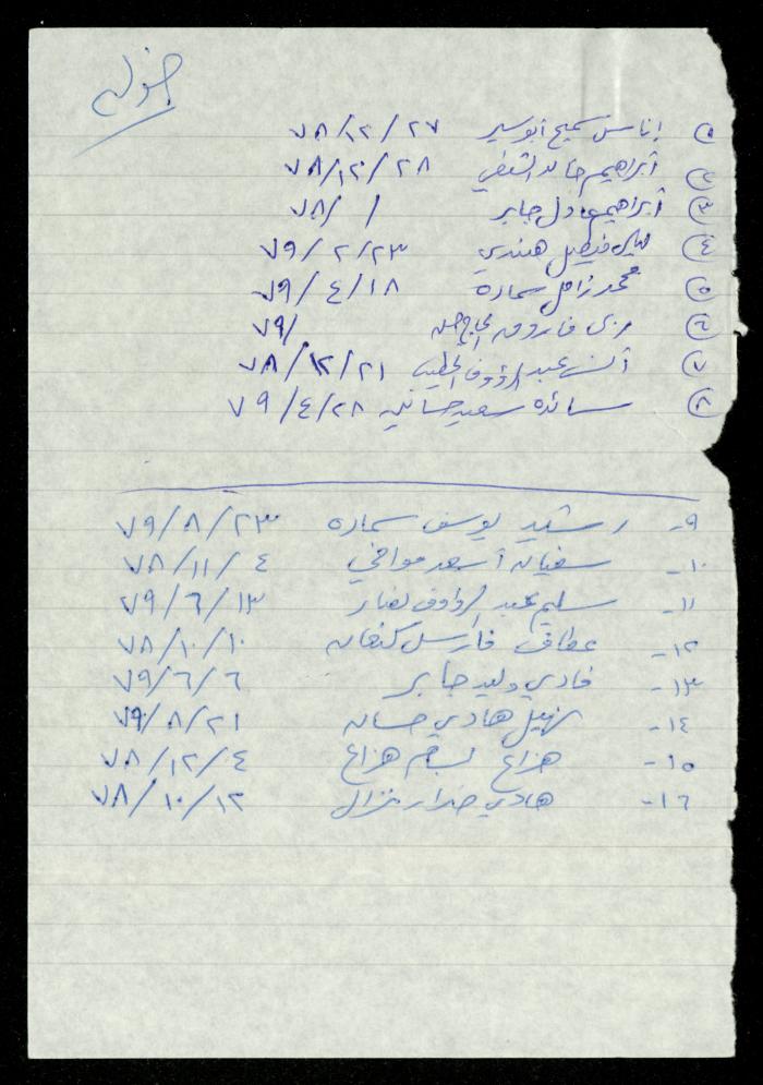 The Kindergarten Department File, al-Murabitat Charitable Society, Qalqilya, 1972-1986
